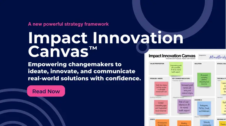 Impact Innovation Canvas ™ Announcement 1st December 2024